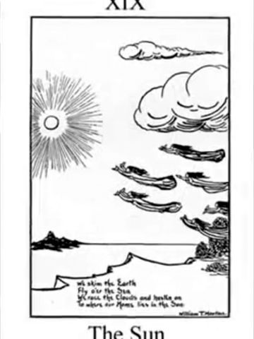 Sonce — upodobitev 7