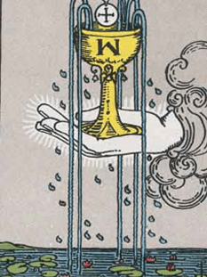 Tarot karta As kelihi — pokončno
