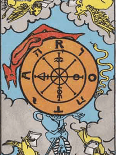 Tarot karta Kolo sreče — obrnjeno