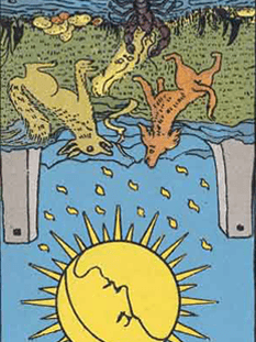Tarot karta Luna — obrnjeno