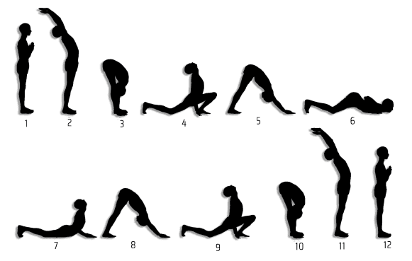 Surya namaskar — pozdrav soncu